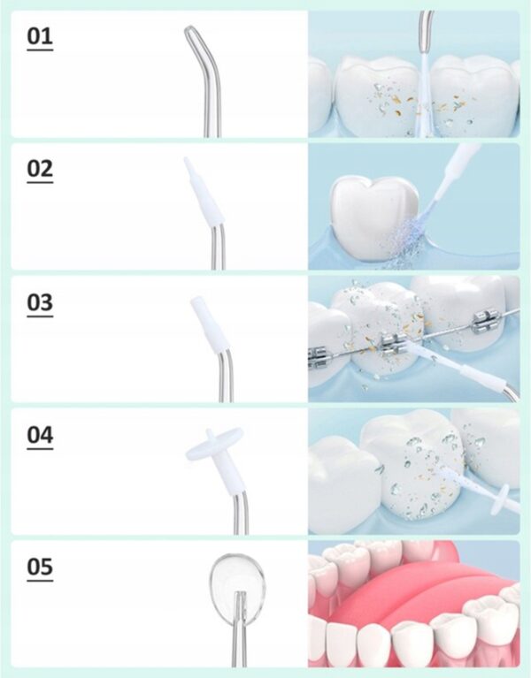 IRYGATOR DO ZĘBÓW BEZPRZEWODOWY DENTYSTYCZNY MOCNY TRYBY PRACY 5DYSZ - obrazek 7